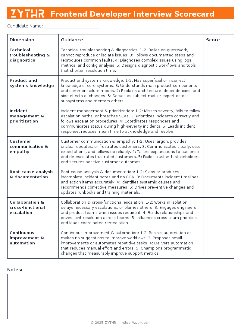 A ready-to-use Senior Technical Support Specialist Interview Scorecard template