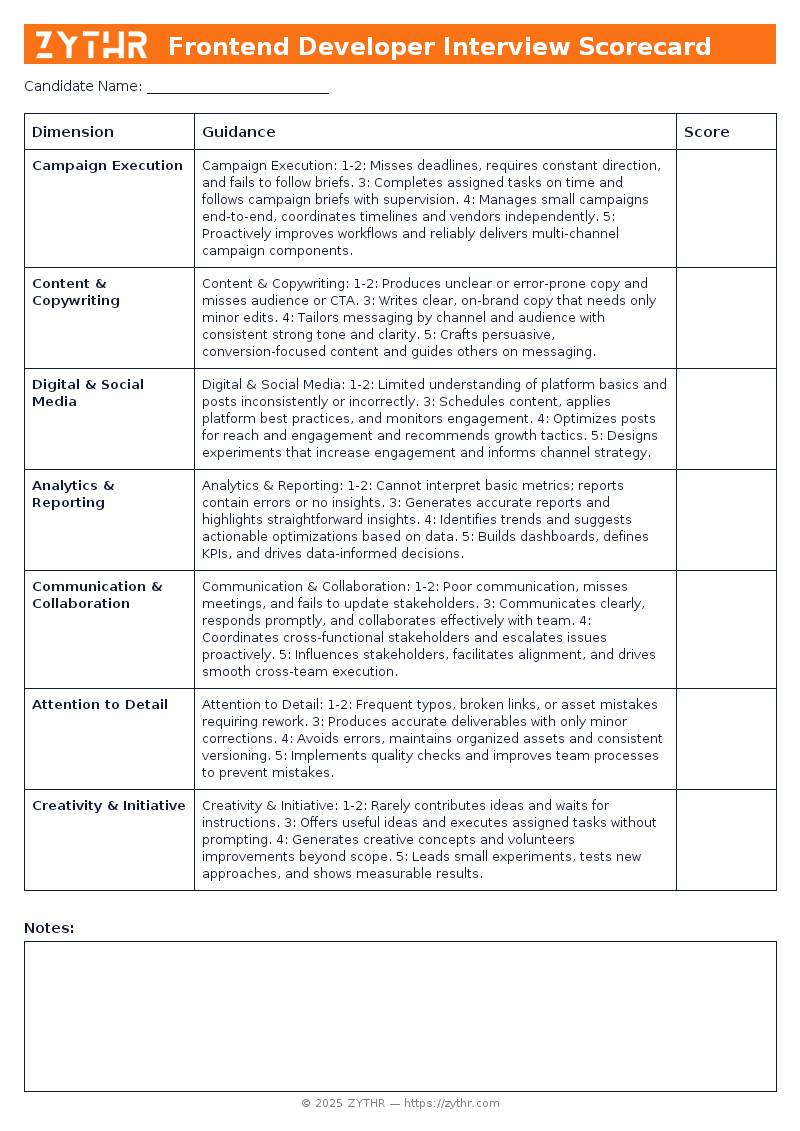 A ready-to-use Junior Marketing Coordinator Interview Scorecard template