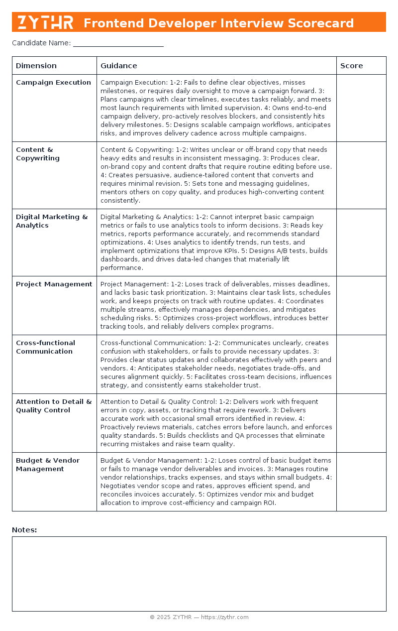 A ready-to-use Senior Marketing Coordinator Interview Scorecard template