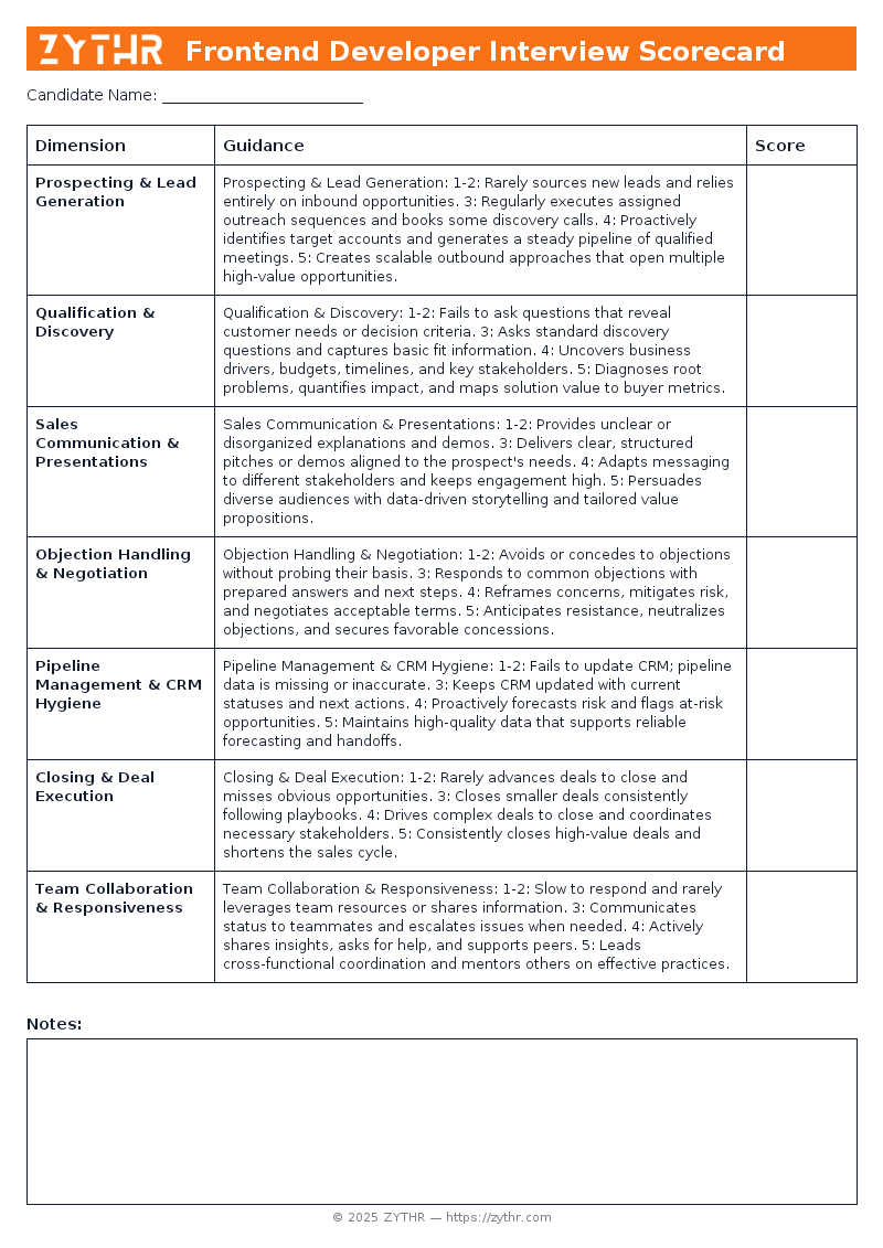 A ready-to-use Junior Account Executive Interview Scorecard template